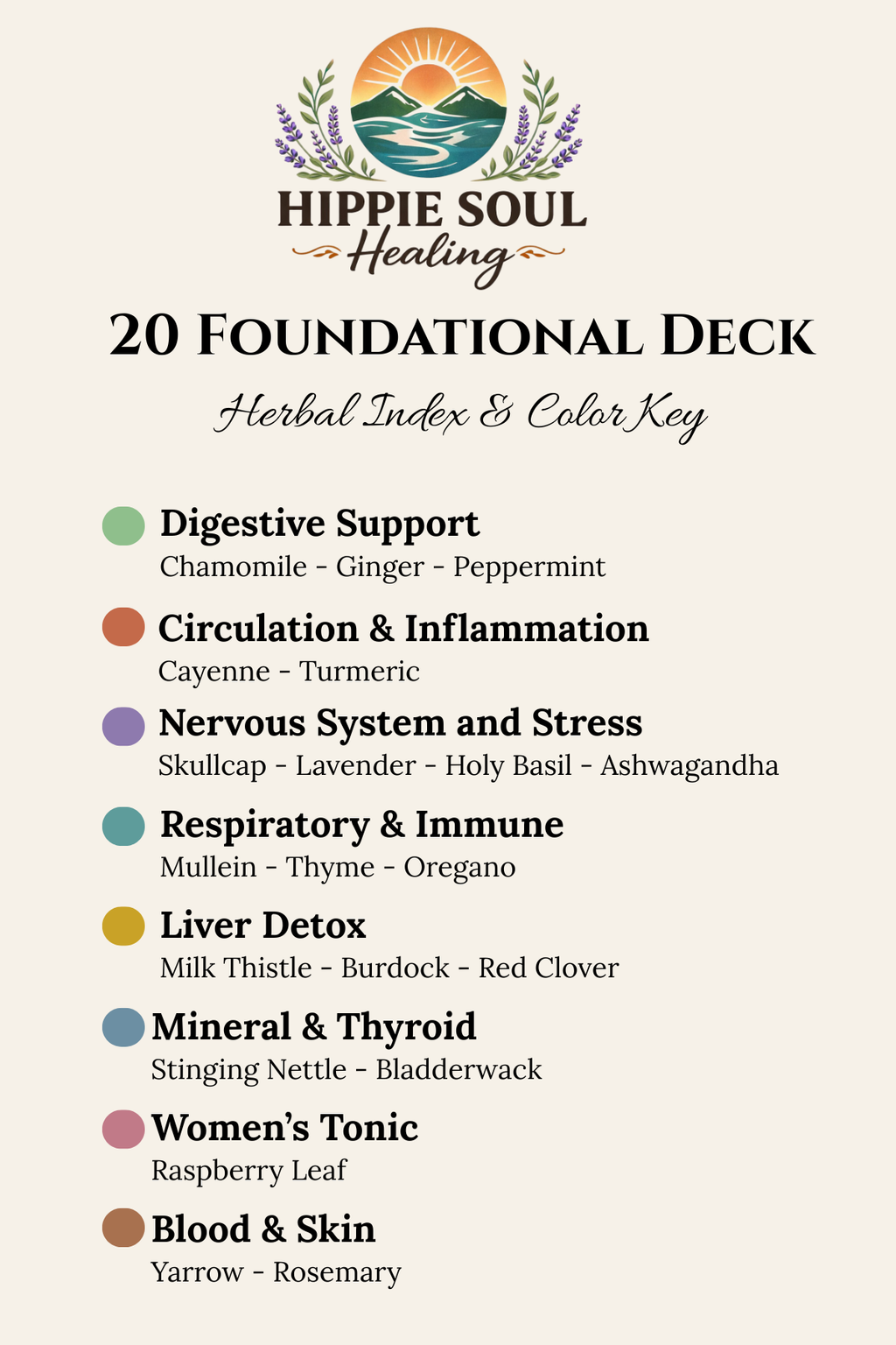 Herbal Reference Cards