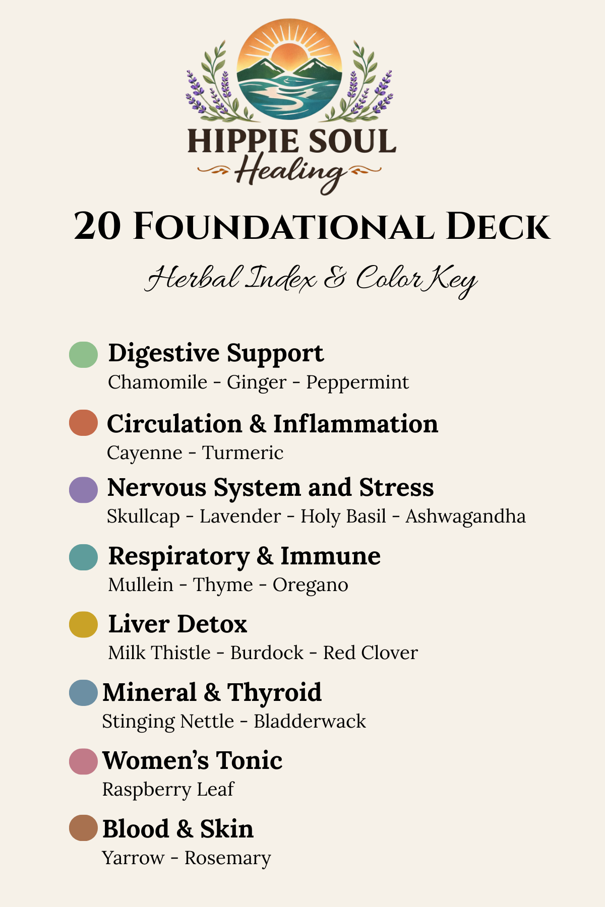 Herbal Reference Cards